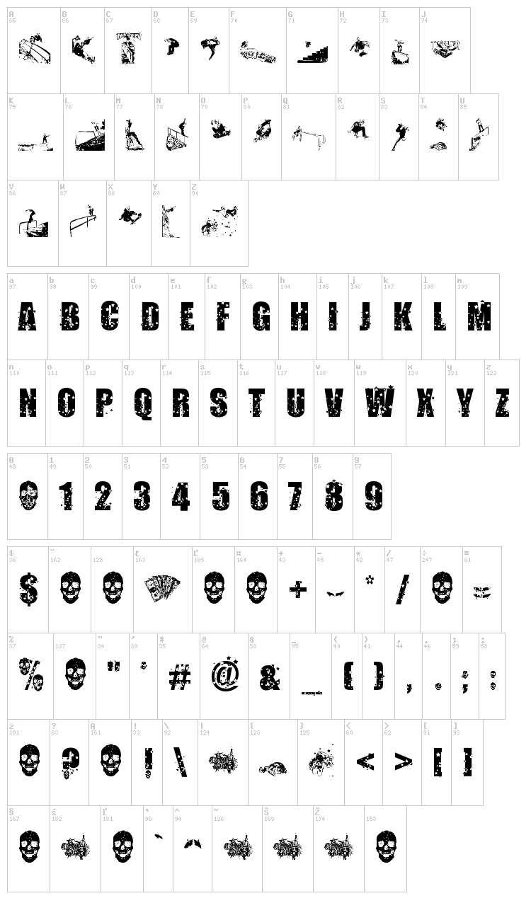 Skate or Die font map